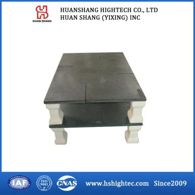 Silikonsko-karbidna plošča